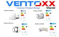 Căutați sisteme eficiente de ventilație de la Ventoxx? La Altecovent le veți găsi 