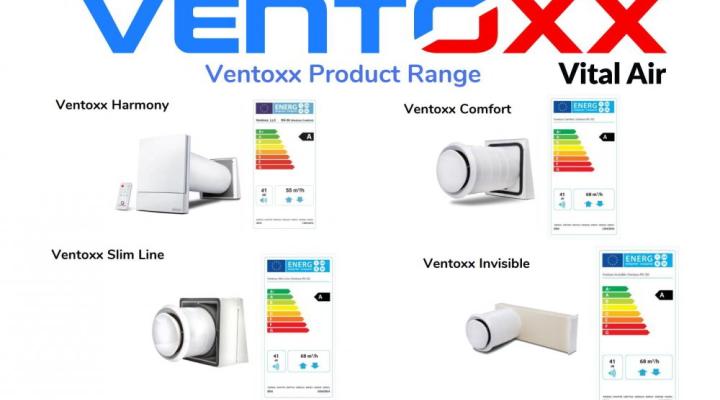Căutați sisteme eficiente de ventilație de la Ventoxx? La Altecovent le veți găsi 